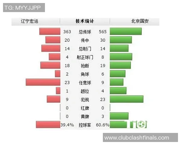 2018年国安与建业比赛比分预测分析及赛前展望
