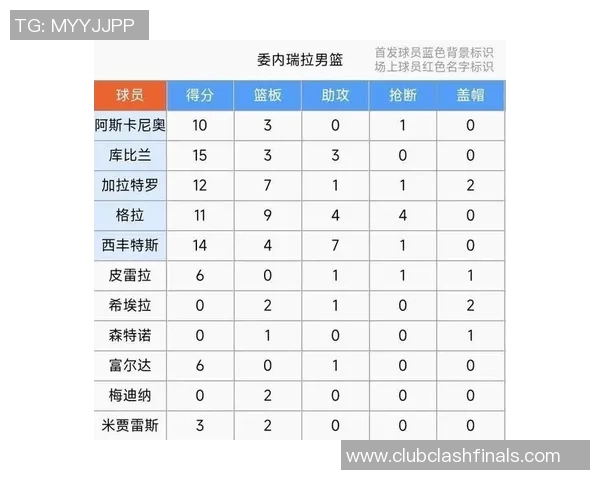 世预选激战美国队迎战巴拿马队争夺晋级名额的关键之战